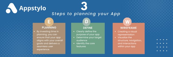 steps to planning your application