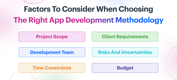 app development methodology